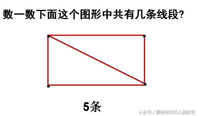 如何训练数学脑,从数线段中领悟数学思维,让