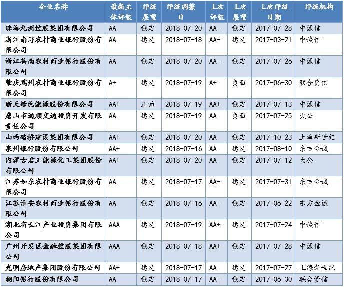 美国工资税收占比 t010e99969a5f041f73.jpg?size=689x575