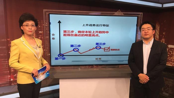 投资者说:“线上乾坤”三个买点让您与牛股同行