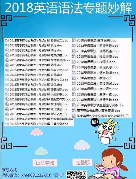 2018高考必背篇目大纲!初高中语文必背古诗文