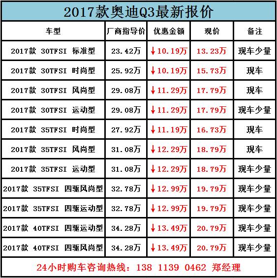 奥迪q3最新报价 新款q3裸车优惠详情