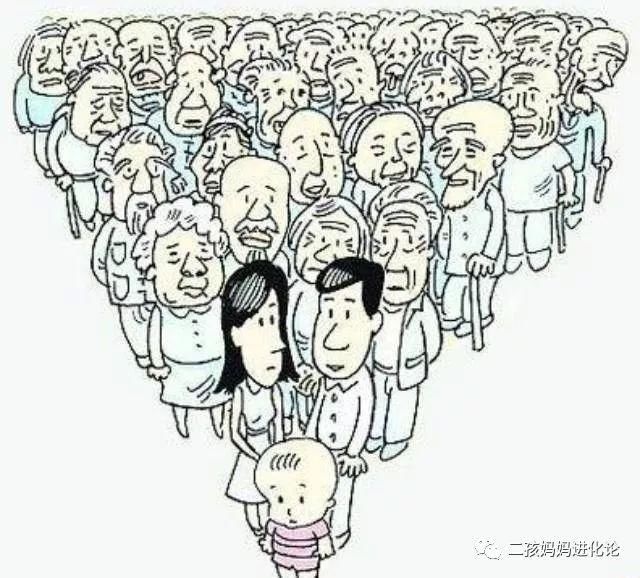 外媒:中国2019年将废除计划生育政策,想生多少