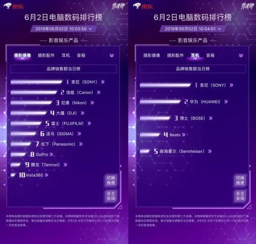 翻译机排行榜第一名科大讯飞 t0114cde44c02c256c9.jpg?size=500x477