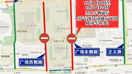 何时出京堵车,哪天进京排队?北京交警发布国庆假期交通预报 何时出京堵车,哪天进京排队?北京交警发布国庆假期交通预报