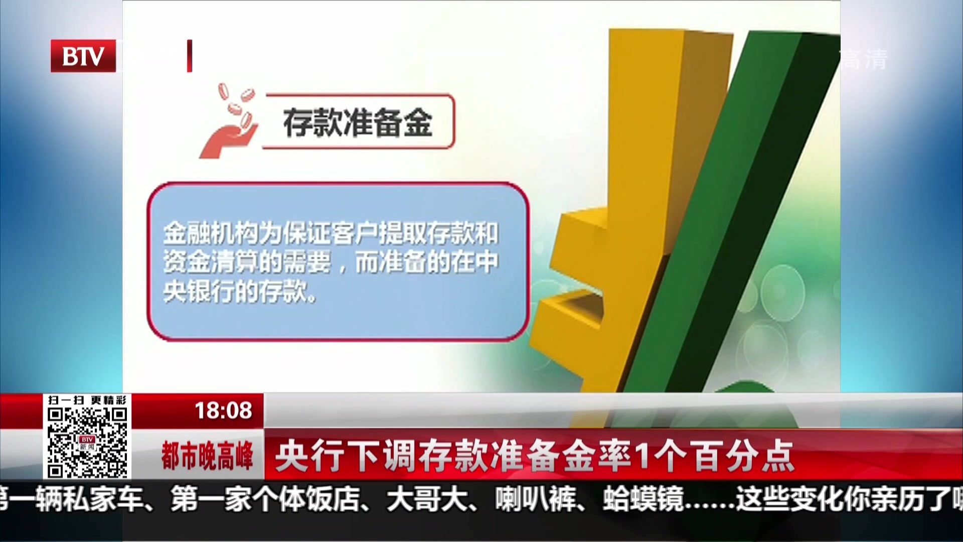 央行下调存款准备金率1个百分点