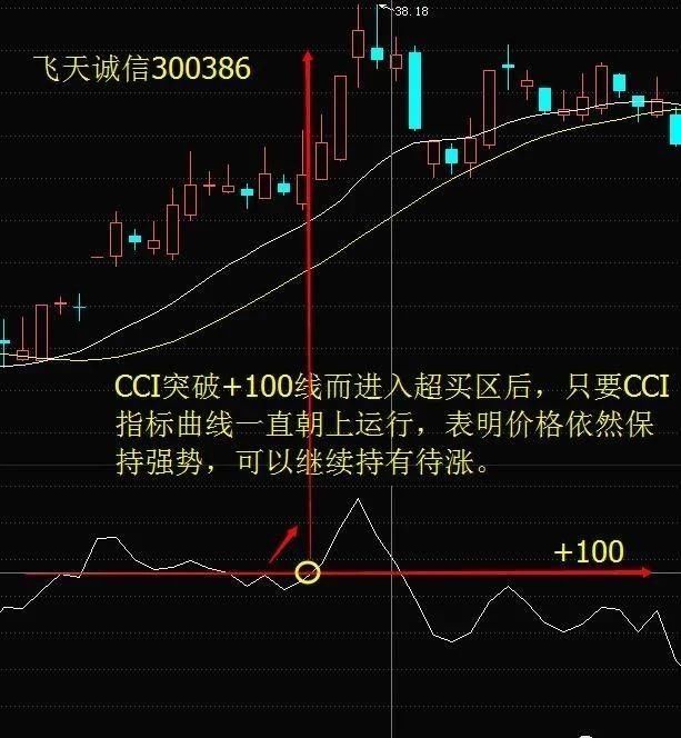 交易员阿呆_证券交易员收入