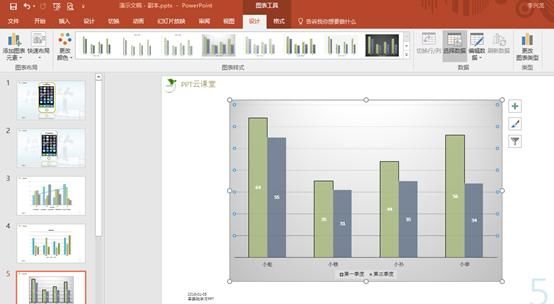 PPT中也可以插入图表对数据进行分析对比汇总