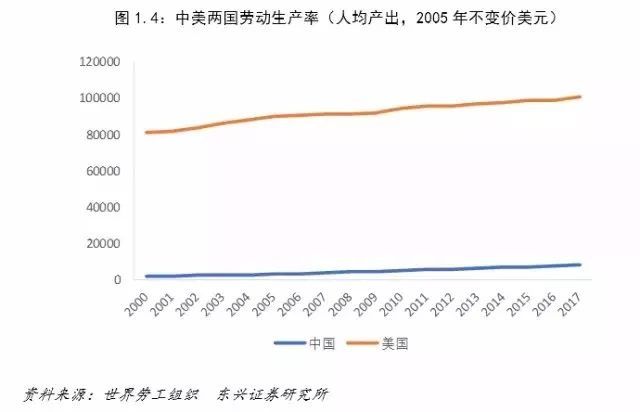 职业收入高低差距_瑞士人均工资差距缩小得益于高质量的职业教育(2)