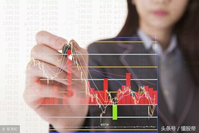 民间著名短线高手炒股养家的 访谈录