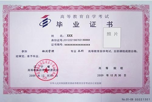 成人自考本科学历证书有没有市场价值