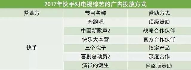 明星片酬占节目成本60%,制作费一再刷新,还有谁在投综艺?