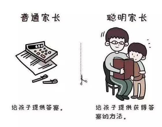 普通家长与聪明家长的最大区别,11张图深刻反映你的教育差距! - ddmxbk - 木香关注家庭教育 普通家长与聪明家长的最大区别,11张图深刻反映你的教育差距! - ddmxbk - 木香关注家庭教育