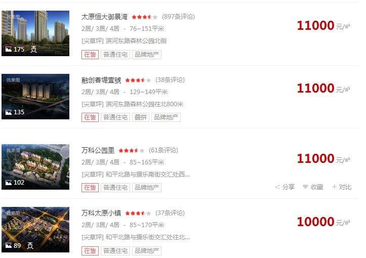 太原南城北城发展如何,买房应该怎么选择?