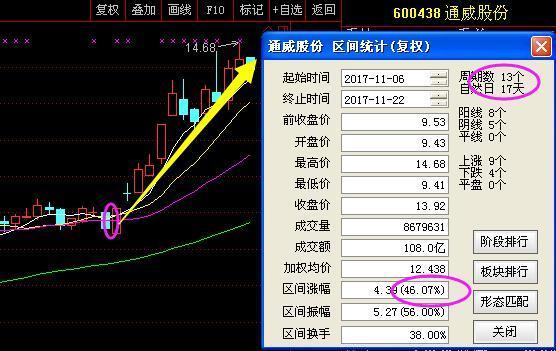 芯片龙头股有哪些最新 t0119e0454e84d93d8c.jpg?size=556x351
