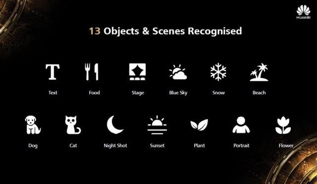 创新AI技术引领手机芯片发展方向,麒麟970荣获