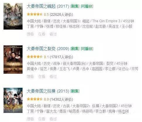 2017年度十大评分最高电视剧,你看过几部?