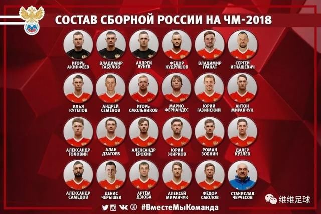 2018世界杯观战指南32强23人大名单之A组(俄