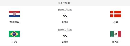 2018世界杯克罗地亚VS丹麦比分预测2-2 首发