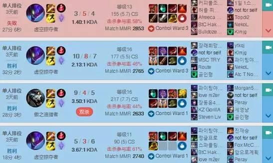 电子竞技没有放假!盘点那些过年还在努力冲分