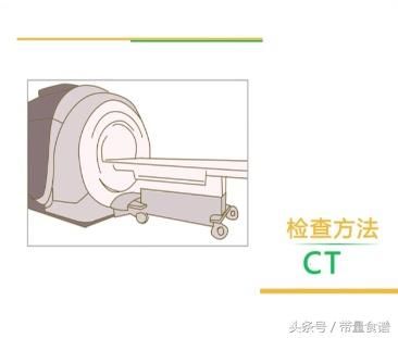 肚子疼,恶心呕吐还发烧,家长警惕孩子是阑尾炎