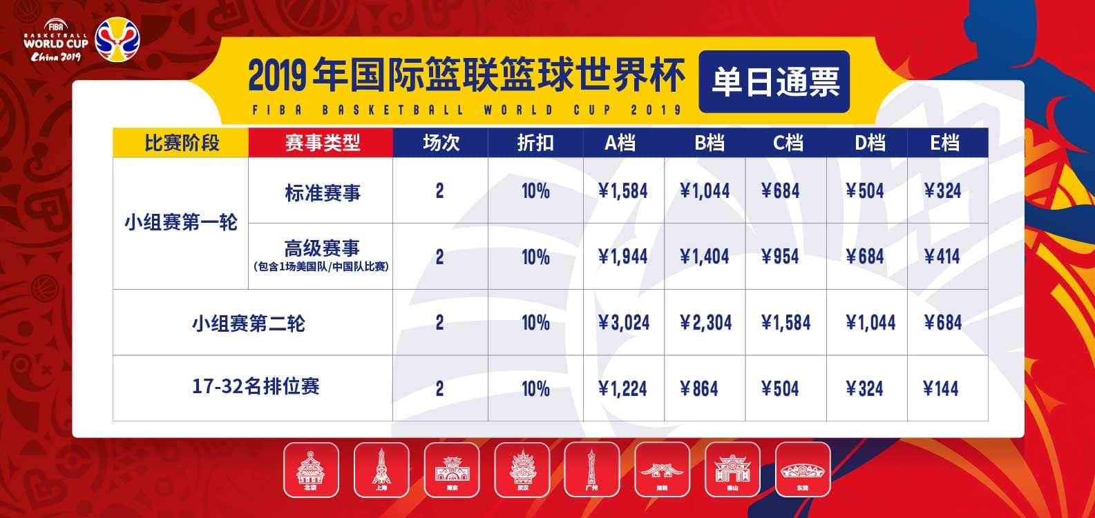 【2024年nbl积分榜,男篮世界杯积分榜】
