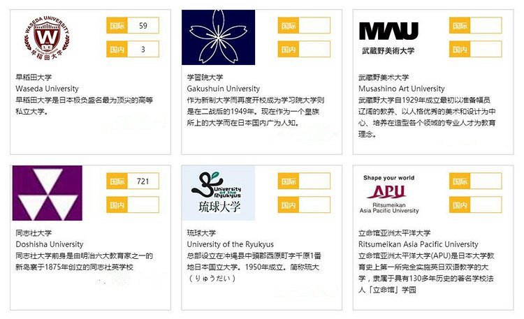 杭州日本留学,樱花国际日语分享留学注意事项