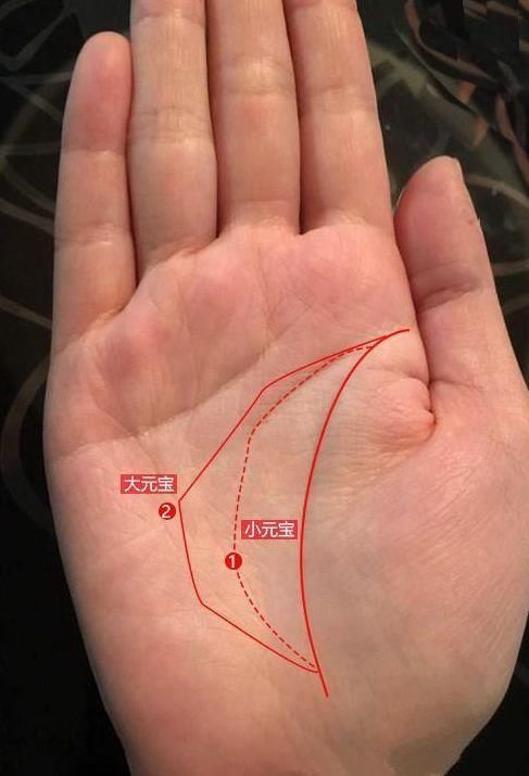 算命的说,这5种手相的人,无论男女,天生富贵命