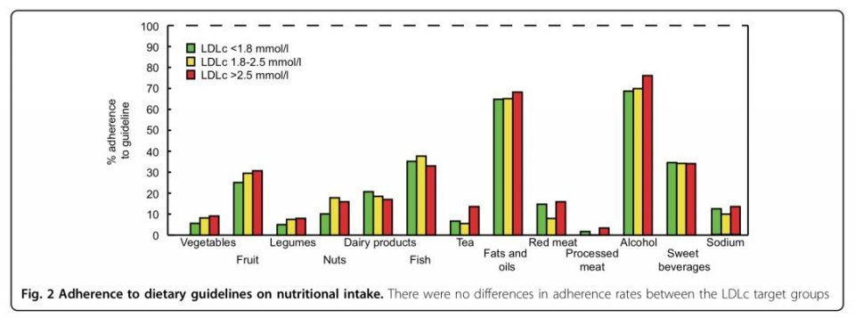 甲减不治容易死!糖尿病该怎么吃?一周资讯No