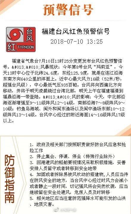 福建台风预报 2018超强台风玛莉亚对宁德影响