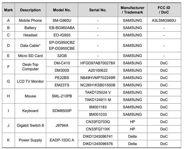 三星Galaxy S9将支持不少于24个LTE频段 或搭