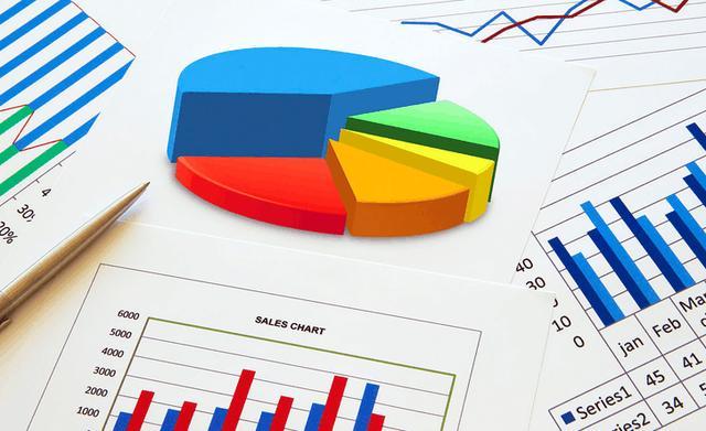 CPA财务管理高频考点《改进的财务分析体系