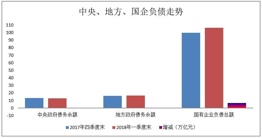 欧阳捷:央行射出三支箭,棚改不会停止货币化,楼