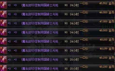 DNF:盘点那些非常值钱的90级假紫,一不注意你