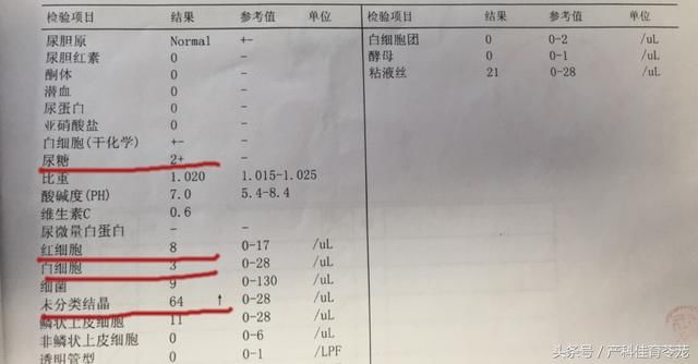 妊娠期间的化验单,没那么简单看明白