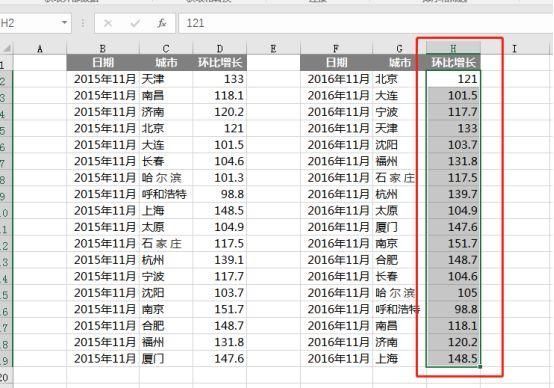 Excel找出两列数据的差异