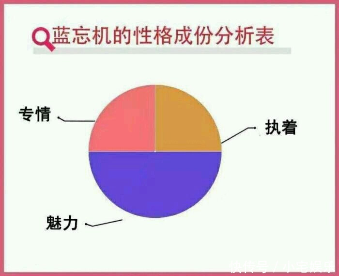 《魔道祖师》人物分析,江澄只有厌世,金光瑶最