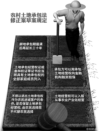 农村土地承包法迎来大修:让土地成为农民手中的“活资产” 农村土地承包法迎来大修:让土地成为农民手中的“活资产”