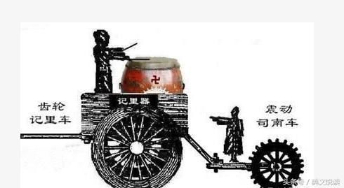 历史探秘:古代中国人是如何绘制中国地图的?