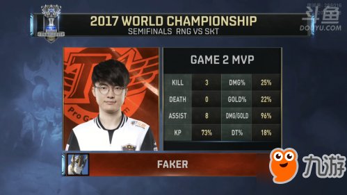 《LOL》S7总决赛半决赛SKTvsRNG比赛录像