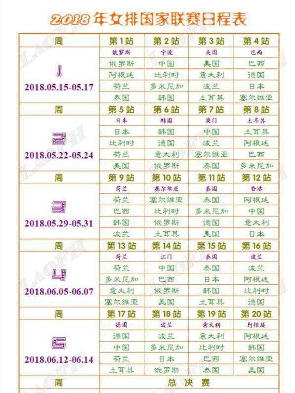 女排联赛时间表,五轮比赛分析,朱婷归队,对手实