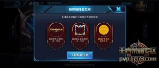 王者荣耀巅峰赛巅峰赛的奖励是什么?前五千名