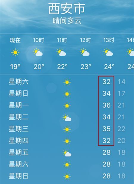 水火交融!西安的天气不正经到让人怕!还有这