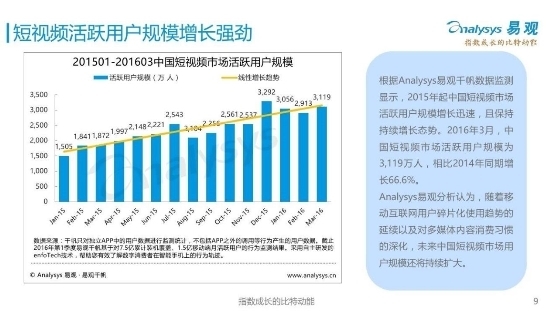 虎娱科技扎根短视频 抖音达人不是梦(图1) 虎娱科技扎根短视频 抖音达人不是梦(图1)