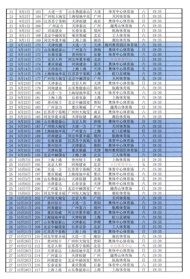 2018中超确定版赛程公布,首轮恒大对富力,鲁能