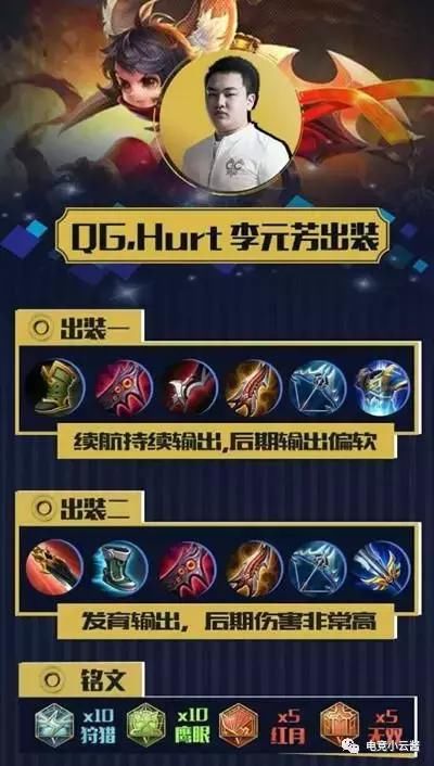 王者荣耀:QGhappy Hurt射手出装,让你再提高一