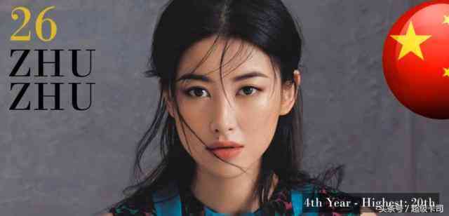 全球最美面孔出炉 这个中国女艺人凭什么年年