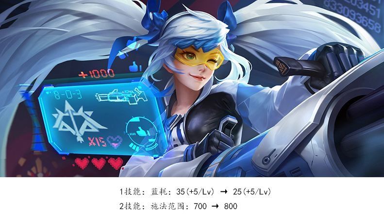 王者荣耀:8位英雄调整,虞姬被动重做,3位射手又