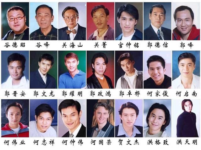 这些港剧演员认识不到三分之一,说明你多年的港剧白看了