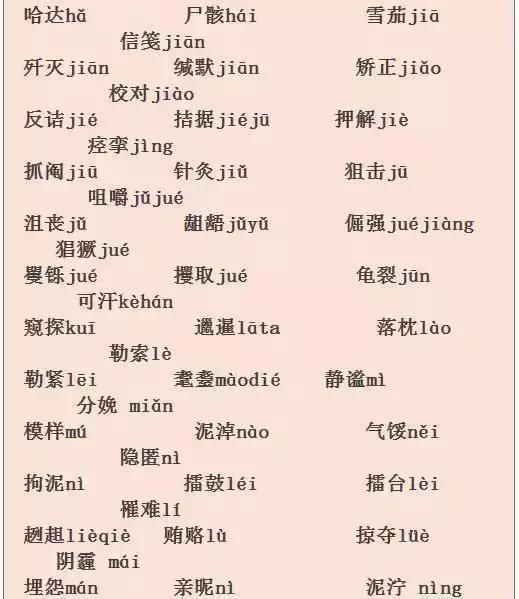 中学语文易错易考读音题大全,看看你的读音题