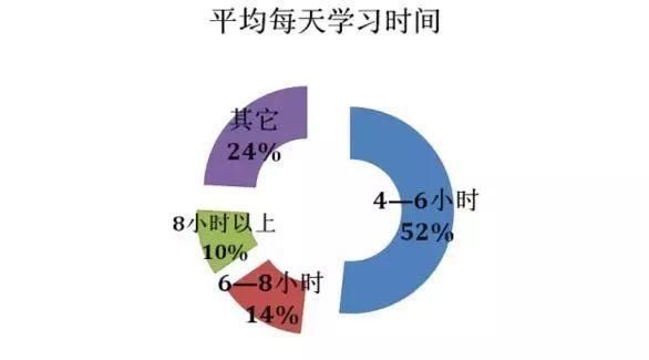 北大最新调研发现:全国90状元家庭教育一摸一样,惊醒无数家长 - ddmxbk - 木香关注家庭教育 北大最新调研发现:全国90状元家庭教育一摸一样,惊醒无数家长 - ddmxbk - 木香关注家庭教育